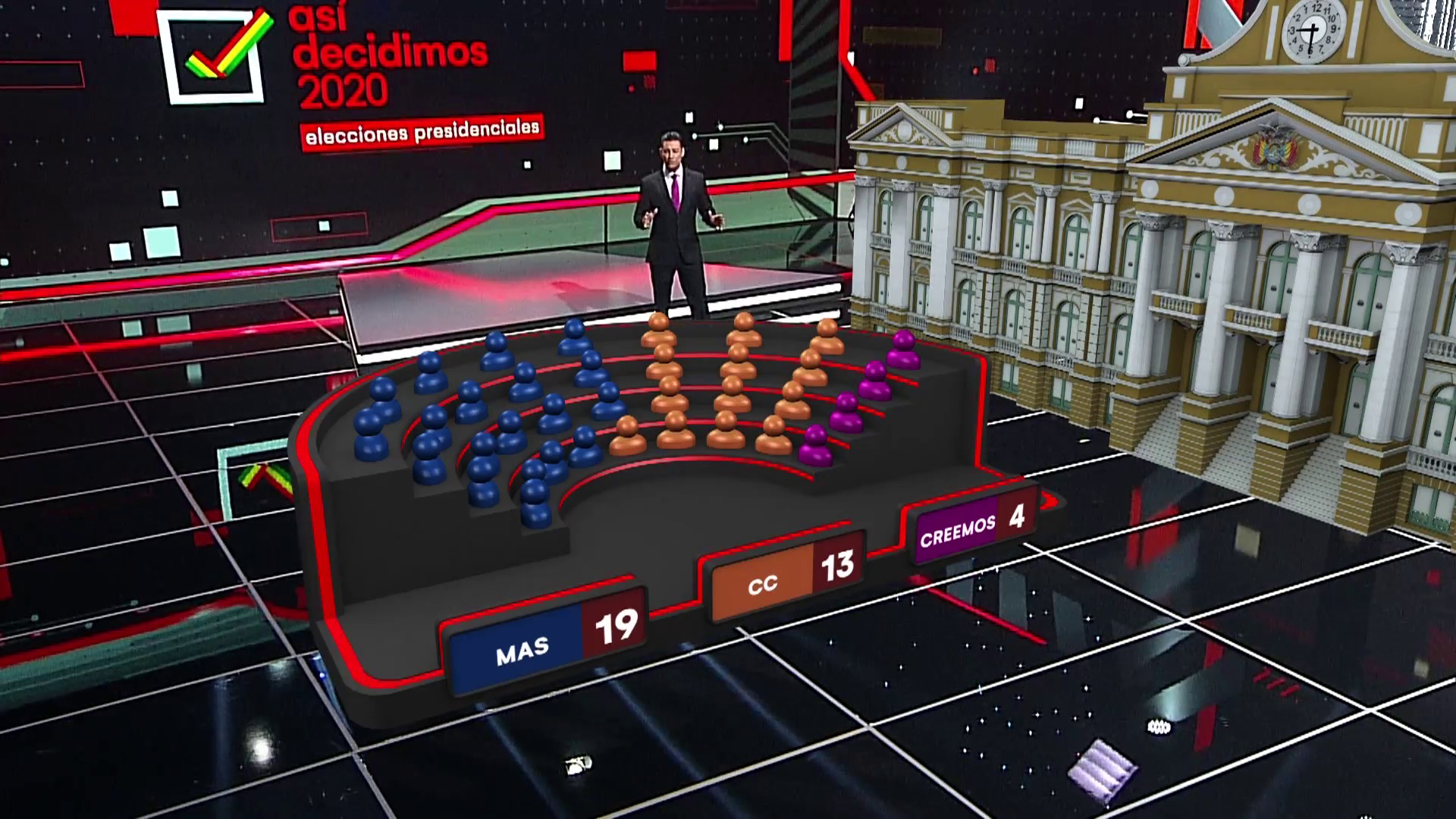 UNITEL relies on Brainstorm for the coverage of Bolivia elections