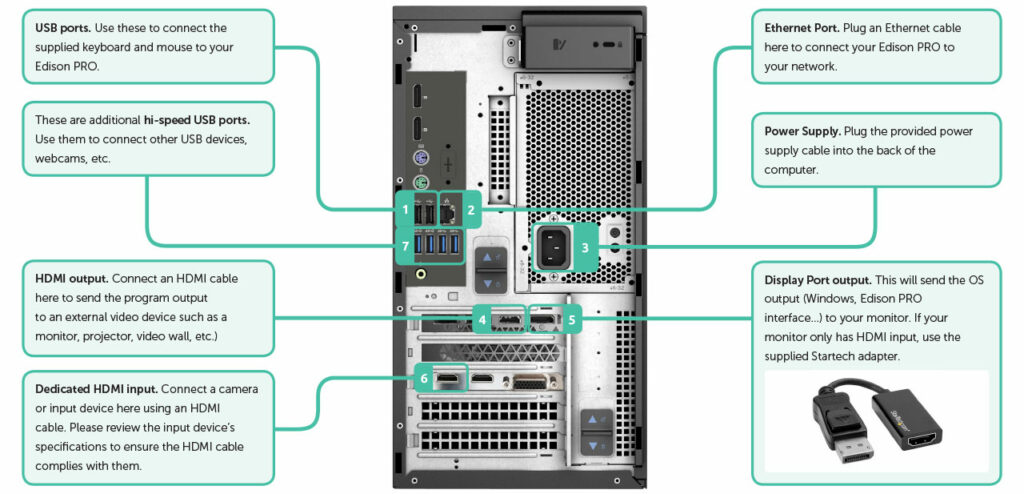 connections diagram